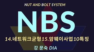 TBK 씽킹빅 그룹 NBS ( 14. 네트워크 균형 / 15. 암웨이사업10가지특징 ) 강문숙 DIA