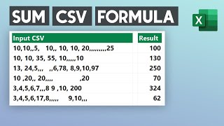 How to SUM comma-separated values in Excel - Sum multiple numbers within a single cell