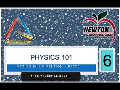 Physics 101 chapter