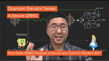 An Elevator Talk on a Secure Quantum Random Number Generation (QRNG)