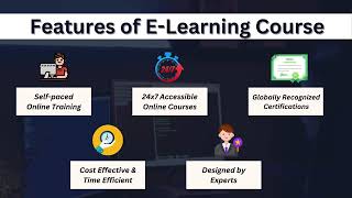 ISO/IEC 27001:2022 Lead Auditor Training | Cybersecurity & ISMS Certification Course