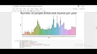 Exploratory Data Analysis of Dataset (Global Terrorism)