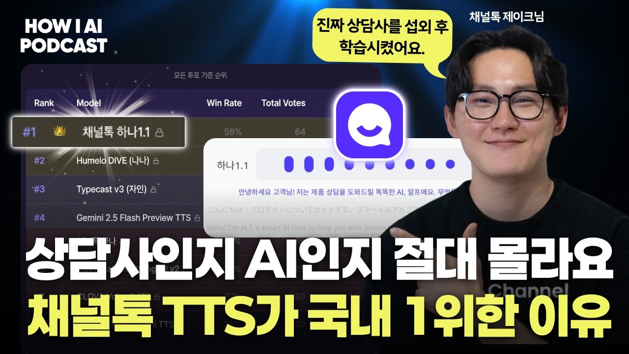 고객 99%가 사람인 줄 안다? 국내 1위 채널톡 AI가 콜센터 직원을 완벽하게 대체하는 과정