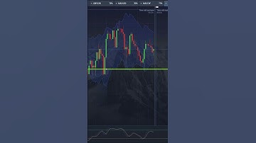 Binary option is a scam - check the description