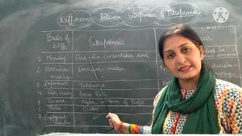 Difference b/w Entrepreneur & Intrapreneur (T7)