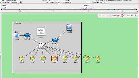 omnet++ manual | omnet++ projects manual | omnet++ code manual | omnet++ thesis  manual