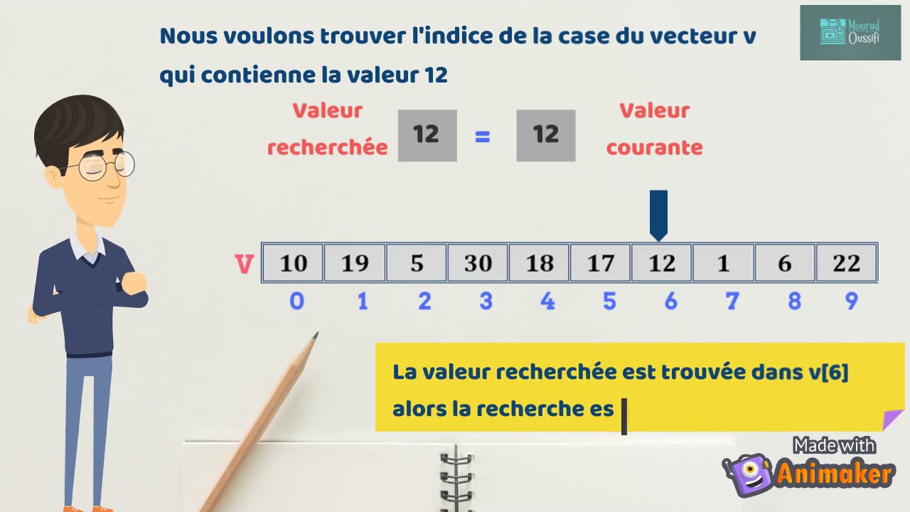 Recherche séquentielle