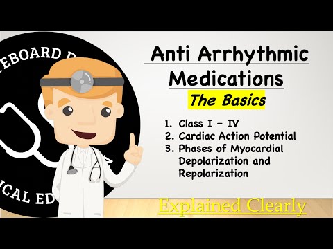 Anti-Arrhythmic Medication Basics