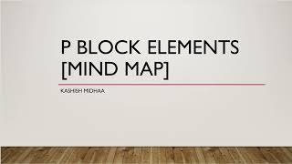 p block elements mind map