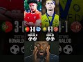 Yesterday Was A Great Day For The Ronaldo Family..🔥⚽