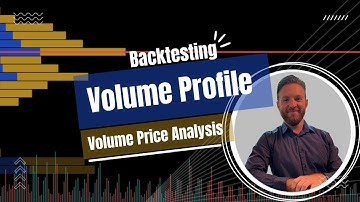 Backtesting S&P 500 with Volume Profile and VPA.