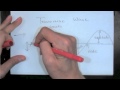Parts and Properties of Transverse Waves Explained