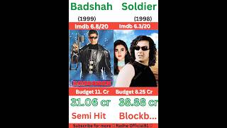 badshah vs Soldier movie comparison || sharukh khan vs Bobby Deol movie comparison