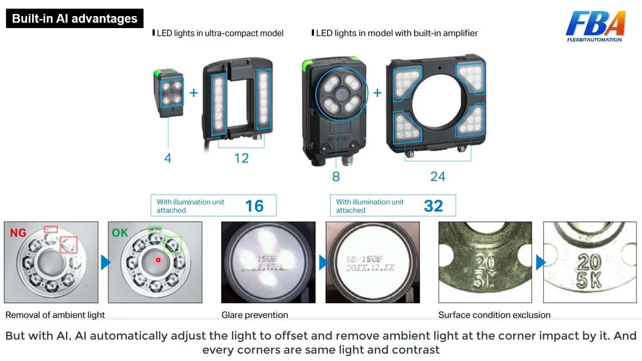 Part 10 - Keyence IV3 AI Vision Sensor Fundamentals | Industrial Vision Camera