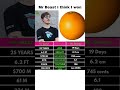 Mr Beast #shorts #funny #viral #fyp