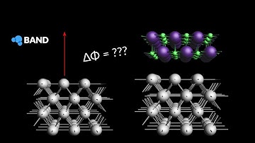 Work functions at surfaces / interfaces with BAND