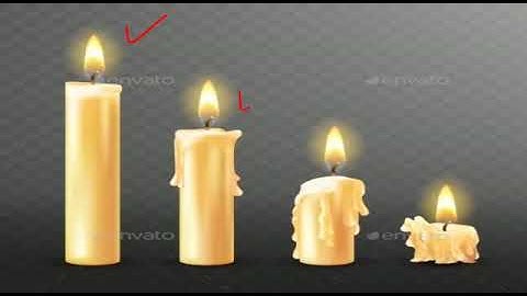 PVI SCIENCE LESSON # 75 CH # 10 TOPIC: EFFECTS & USES OF HEAT Dated: 28/8/2020