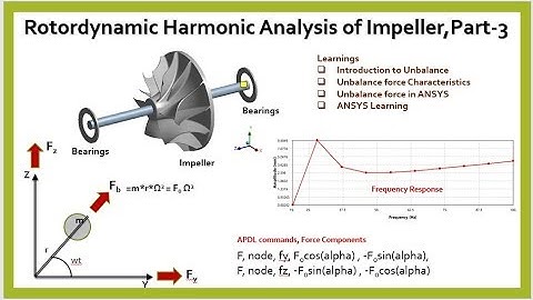 Rotordynamic Harmonic Analysis of Impeller in ANSYS PART-3