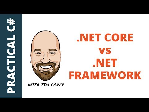 Βίντεο: Ποια είναι η διαφορά μεταξύ του ASP NET και του ASP NET MVC;