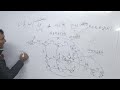 Theory Of Computation - Regular Language (18/01/2026)