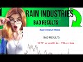 RAIN industries share latest news,rain industries share analysis,rain industries share price target