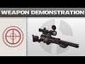 Weapon demonstration machina