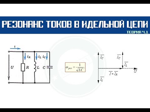 РЕЗОНАНС ТОКОВ в идеальной и реальной цепях │Теория ч. 1