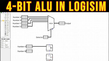 4-bit ALU in Logisim