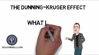 The Dunning Kruger Effect: Ways to Reduce Illusory Superiority