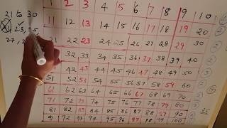 Easy way to write prime numbers between 1 to 100 without memorize in 10 Sec Prime numbers chart