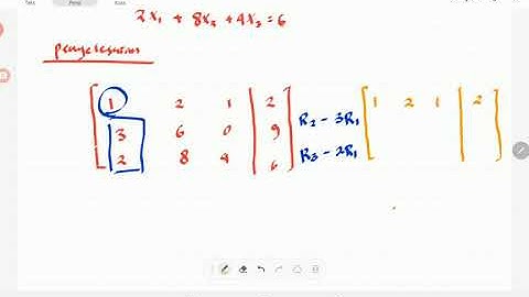 Sistem persamaan lanjar: metode eliminasi gaus naif