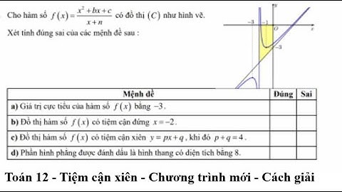 Toán 12: Tiệm cận xiên: Cho hàm số f(x)=(x^2+bx+c)/(x+n) có đồ thị (C) như hình vẽ.Xét tính đúng sai