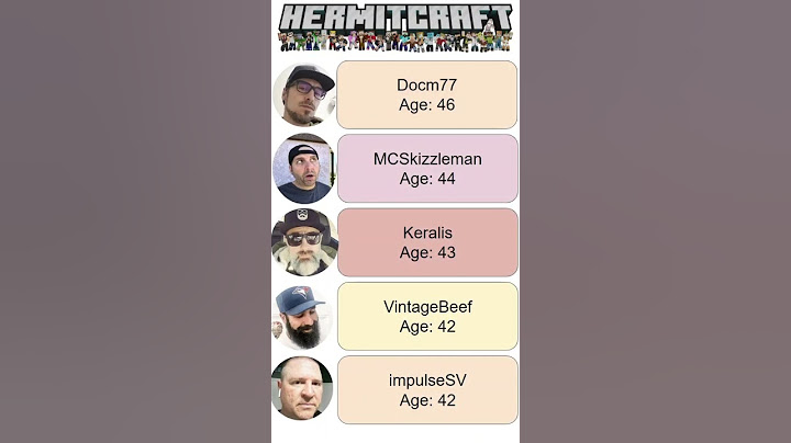 Who is the oldest Hermitcraft member?  #minecraft #hermitcraft #hermits