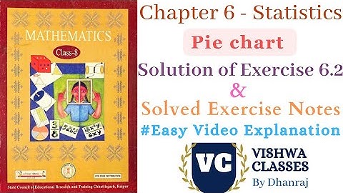 Class 8 | Maths | Chapter 6 | Statistics | Exercise - 6.2 | CG Board | Solved Notes | Easy Video