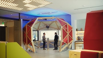 Modern Workplace | The Art of Teamwork