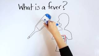 What to do when your child gets a fever.