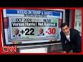 Canada trade war: Enten unpacks Trump's 52-point approval slide