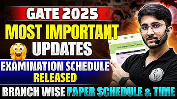 GATE 2025 Exam Schedule Released | GATE Branch Wise Exam Date And Time | IIT Roorkee Official Update