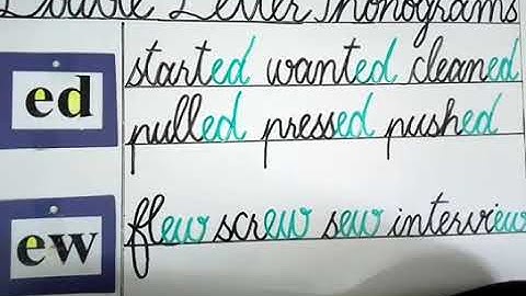 PVI ENGLISH (IHW SERIES) LESSON # 41 (PART-1) DATE:2/7/20 TOPIC: DOUBLE LETTERPHONOGRAM ( SOUND + WR