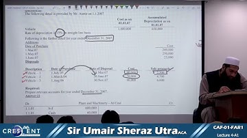 CAF 1 Sir Umair Sheraz Lecture 4 A1