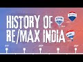 History of RE/MAX India