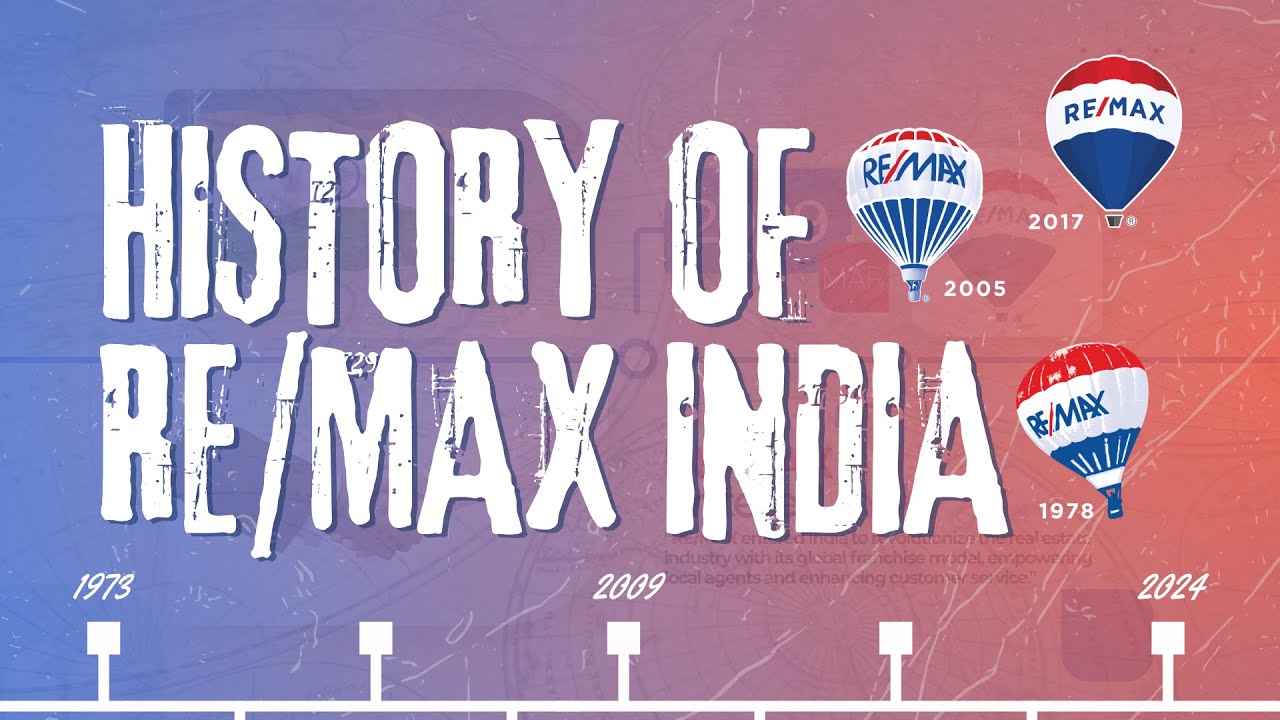 History of RE/MAX India - YouTube
