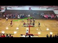 Volleyball1on1 Camp - Post Camp Video Coaching Review