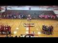 Volleyball1on1 Camp - Post Camp Video Coaching Review