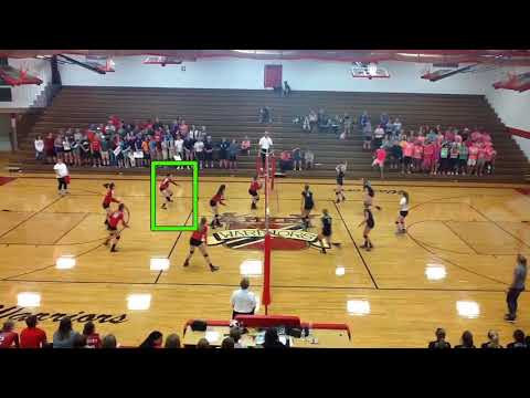 Volleyball1on1 Camp - Post Camp Video Coaching Review