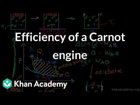 Efficiency of a Carnot engine | Grade 11 | Physics | NCERT | Khan Academy (IN accent)