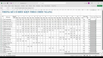 Tính tổng và đếm có điều kiện với dữ liệu theo chiều ngang