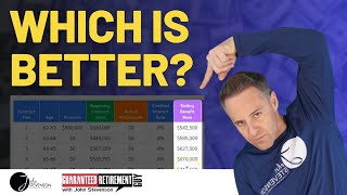 Famous Fixed Income vs Guaranteed Income: Which is Right For You? Net Worth