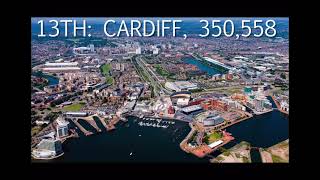 20 Biggest cities in the U.K (2011 census.)