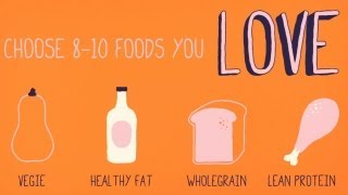 Now You're Cookin' | A Little Bit Better With Keri Glassman